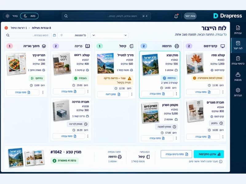 הדמיית לוח ייצור עם כרטיסי עבודה מסודרים בעמודות לפי שלבים