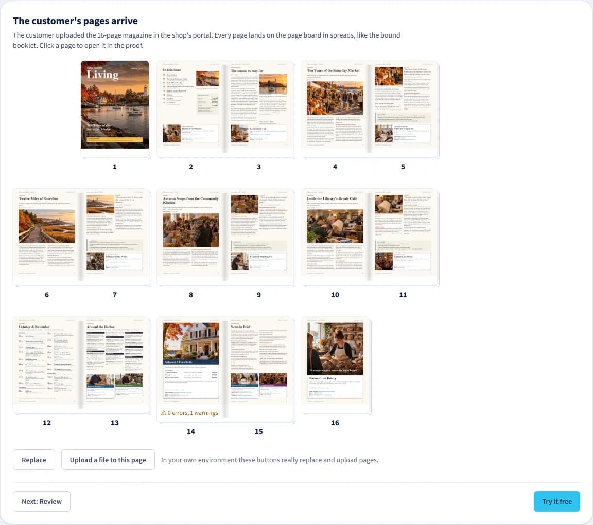 A current capture from the branch’s live demo: pages arrive on the board, beside actual pages from the Shchenim sample magazine.